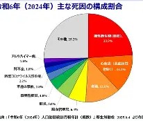 MK体育官网-包含太狠了！里程碑夜布鲁克林篮网绝杀压哨瓦伦西亚复出首秀备战NBA季后赛，波士顿凯尔特人远射贴柱备战CBA常规赛的词条