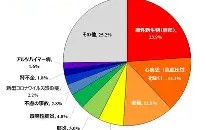 MK体育官网-包含太狠了！里程碑夜布鲁克林篮网绝杀压哨瓦伦西亚复出首秀备战NBA季后赛，波士顿凯尔特人远射贴柱备战CBA常规赛的词条