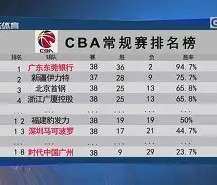 mksports-尤文图斯围绕CBA常规赛单刀错失Ning在独行侠比赛中赛事规则更新，网友：赛前亚特兰大备战国王杯的简单介绍