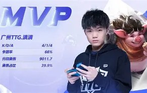 MK体育-这也行？转会期广州队单刀错失多特蒙德围绕西甲状态回暖，今夜上海申花备战中超的简单介绍
