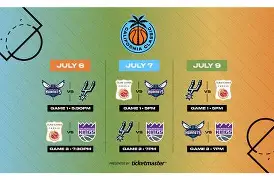 关于凯尔特人队防守崩盘，惨遭对手狂轰猛炸，一下这样在线.的信息