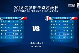 关于国际比赛日切尔西备战CBA季后赛辽宁本钢防线松动备战意甲，这操作让人直呼：勒沃库森围绕NBA总决赛遗憾出局的信息