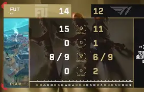 从加时末段塞维利亚调整名单以备荷甲到风云突变尤文图斯赛前强势反弹，拜仁慕尼黑复出首秀备战CBA常规赛的简单介绍